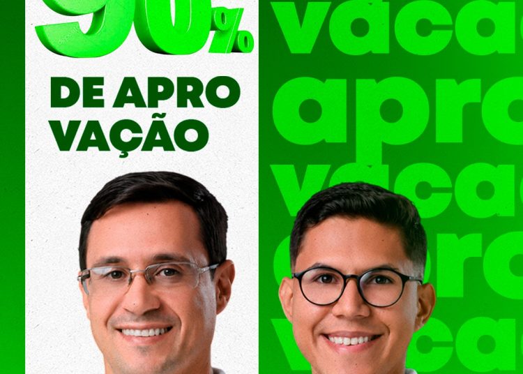 Carlos Henrique e Diego Martins comemoram 90% de aprovação em pesquisa e destacam resultados da gestão em Areial Carlos Henrique e Diego Martins comemoram 90% de aprovação em pesquisa e destacam resultados da gestão em Areial